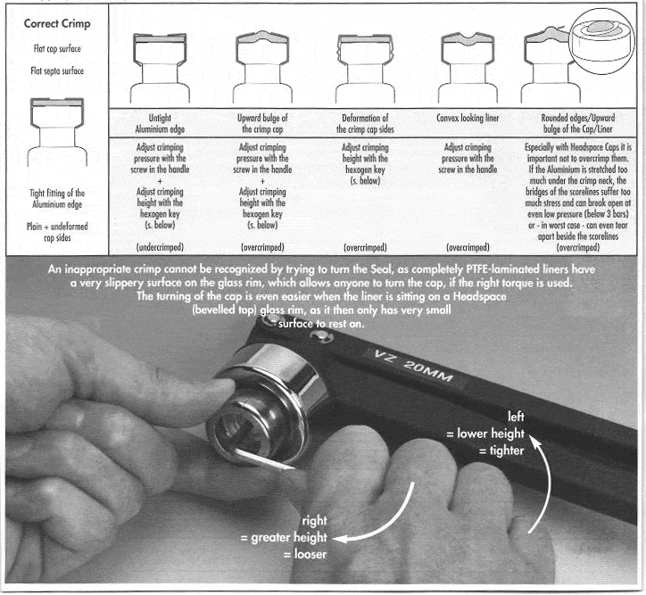 imChem Vials - Swiss Labs